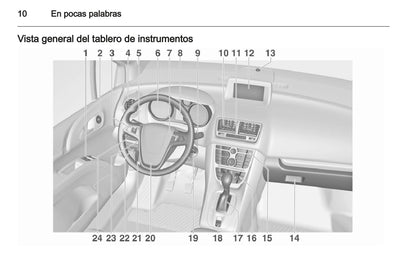 2013-2014 Opel Meriva Manuel du propriétaire | Espagnol