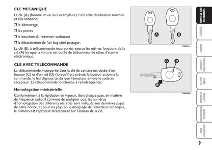 2004-2007 Fiat Multipla Manuel du propriétaire | Français