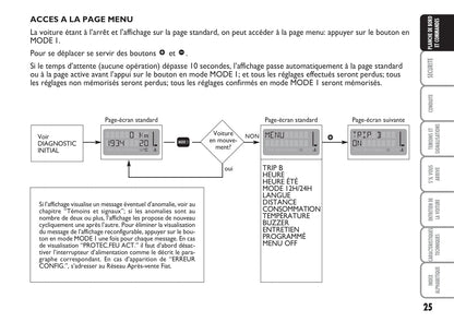 2007-2008 Fiat Multipla Owner's Manual | French