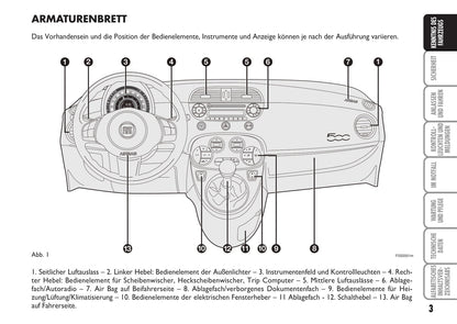 2010-2011 Fiat 500 Owner's Manual | German