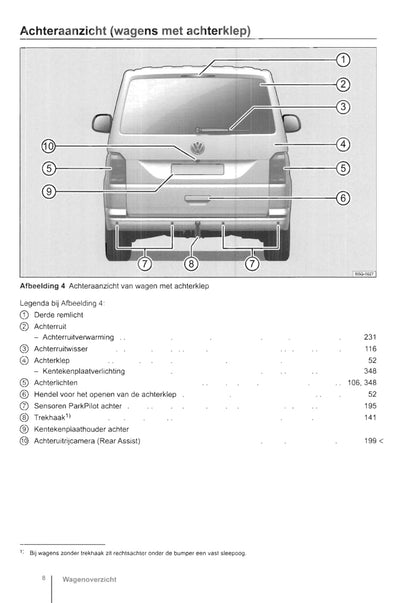 2009-2016 Volkswagen Caravelle/Transporter Owner's Manual | Dutch