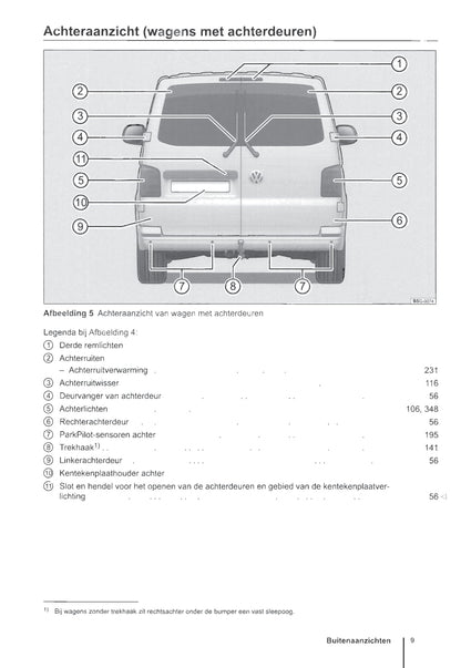 2009-2016 Volkswagen Caravelle/Transporter Owner's Manual | Dutch