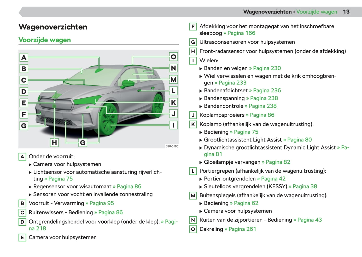 2020-2023 Skoda Enyaq iV Manuel du propriétaire | Néerlandais