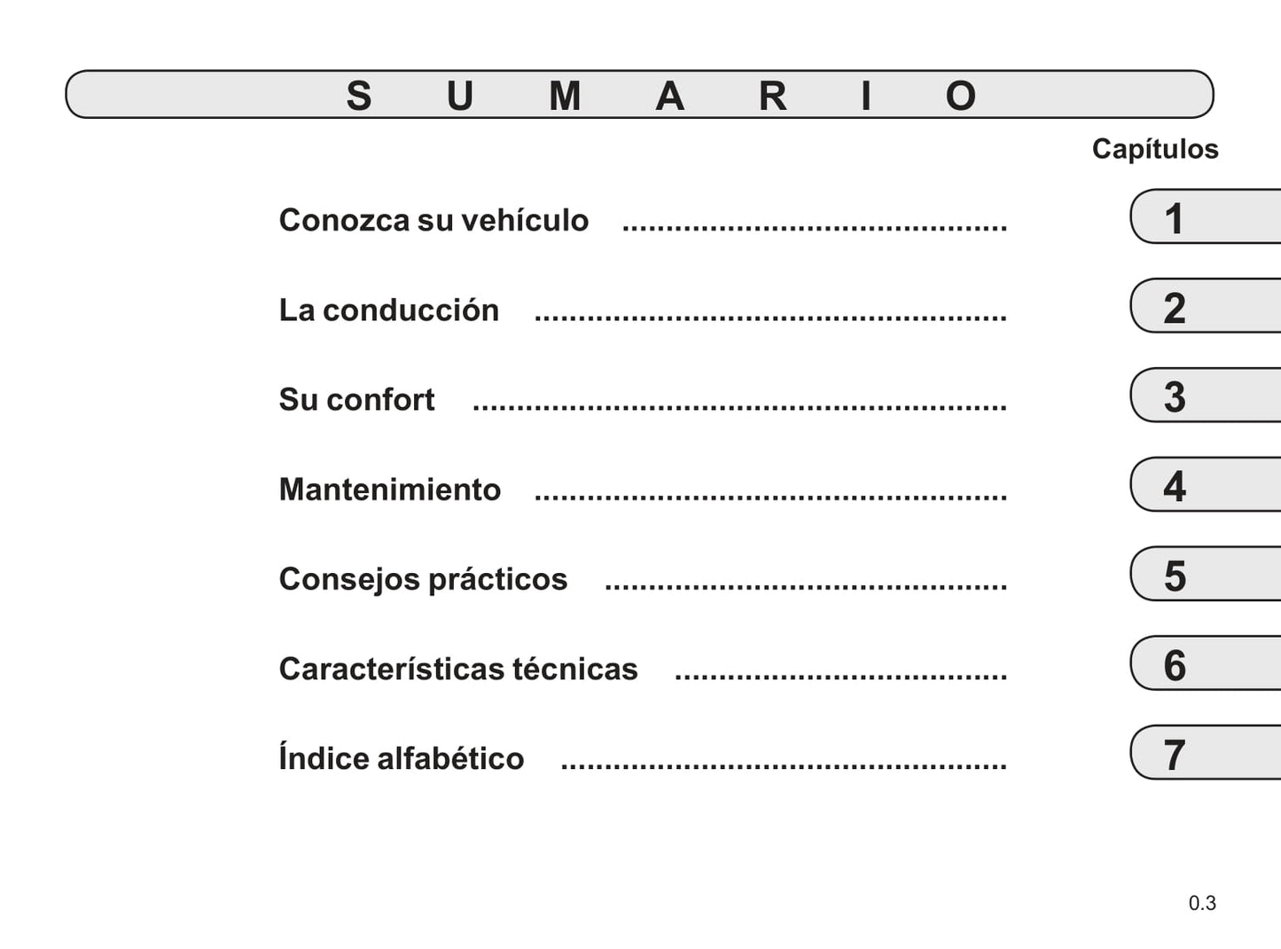 2015-2020 Renault Espace Manuel du propriétaire | Espagnol