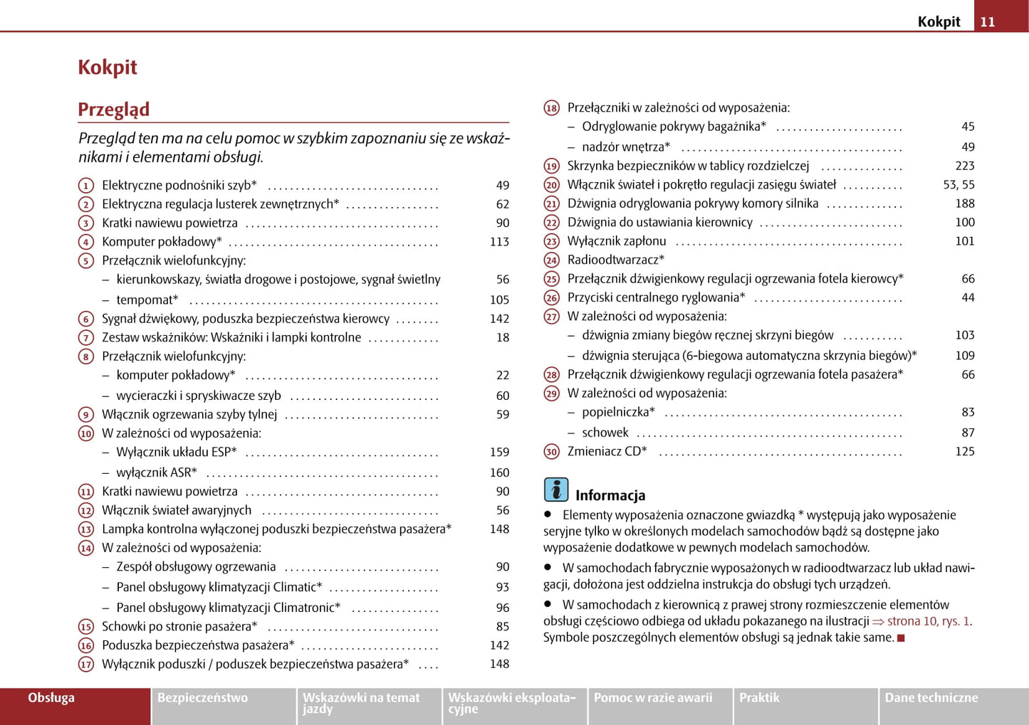 2009-2010 Skoda Roomster Owner's Manual | Polish