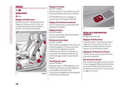 2013-2017 Alfa Romeo MiTo Manuel du propriétaire | Français