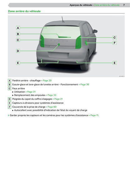 2019-2020 Skoda Citigo-e iV Owner's Manual | French