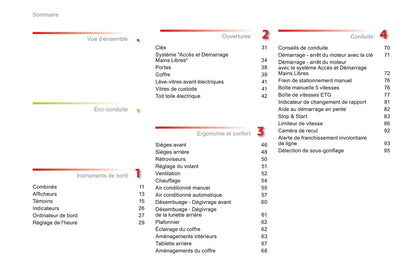 2016-2018 Citroën C1 Owner's Manual | French