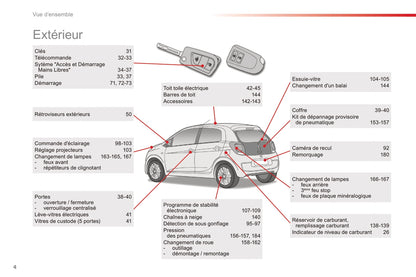 2014-2020 Citroën C1 Manuel du propriétaire | Français