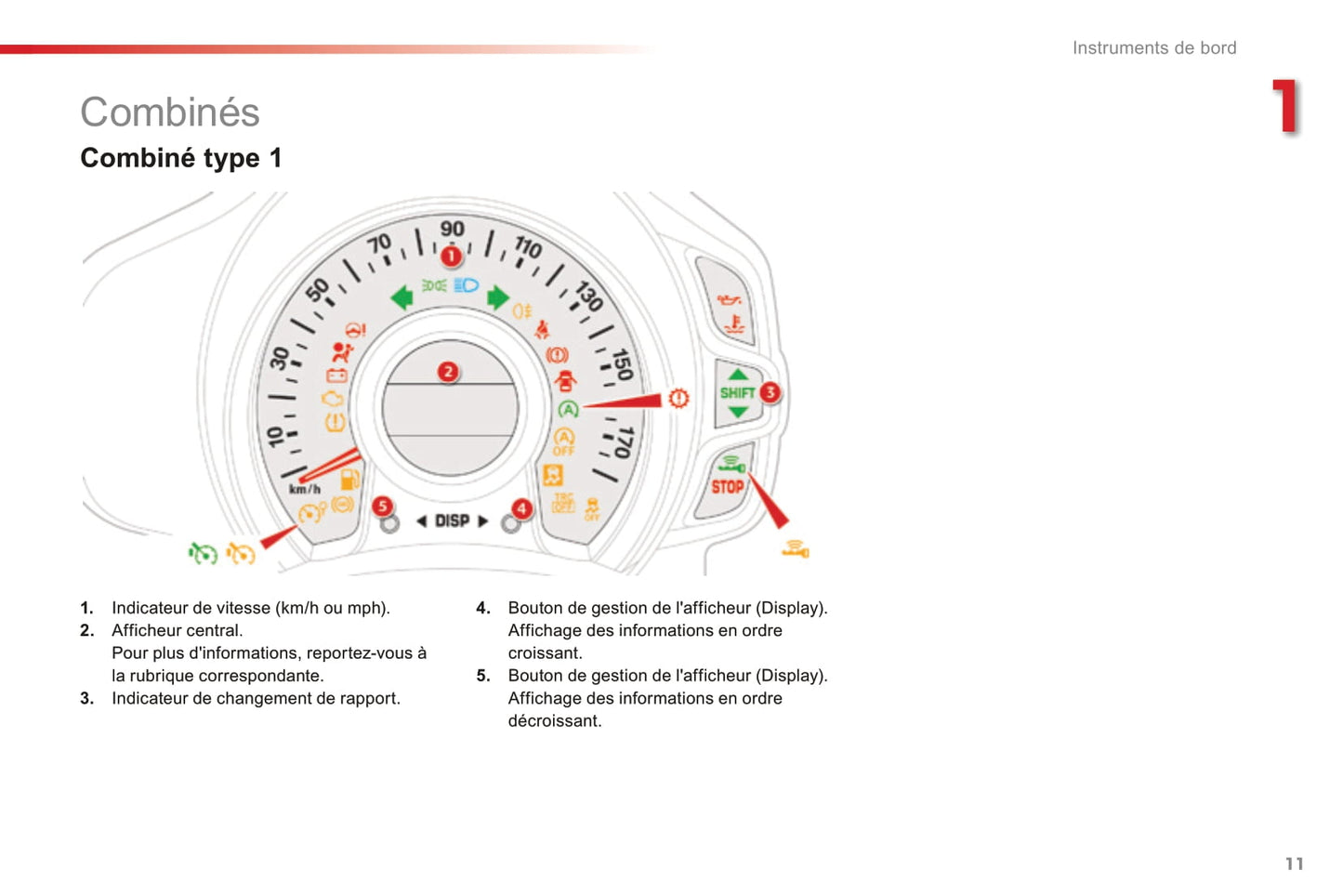 2014-2020 Citroën C1 Manuel du propriétaire | Français