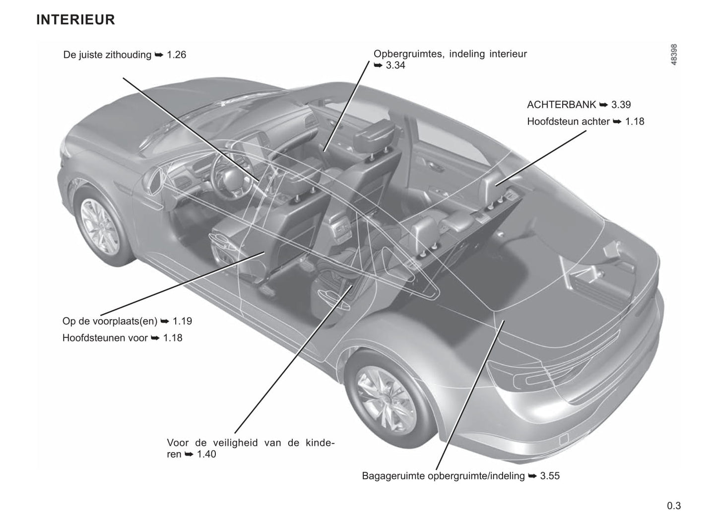 2020-2021 Renault Talisman Manuel du propriétaire | Néerlandais