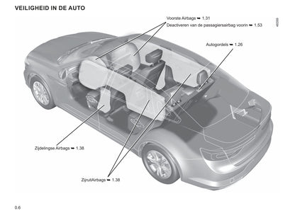 2020-2021 Renault Talisman Manuel du propriétaire | Néerlandais