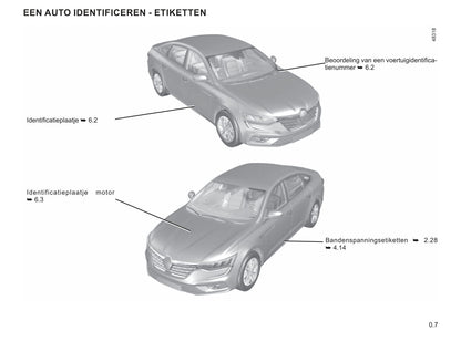 2020-2021 Renault Talisman Manuel du propriétaire | Néerlandais