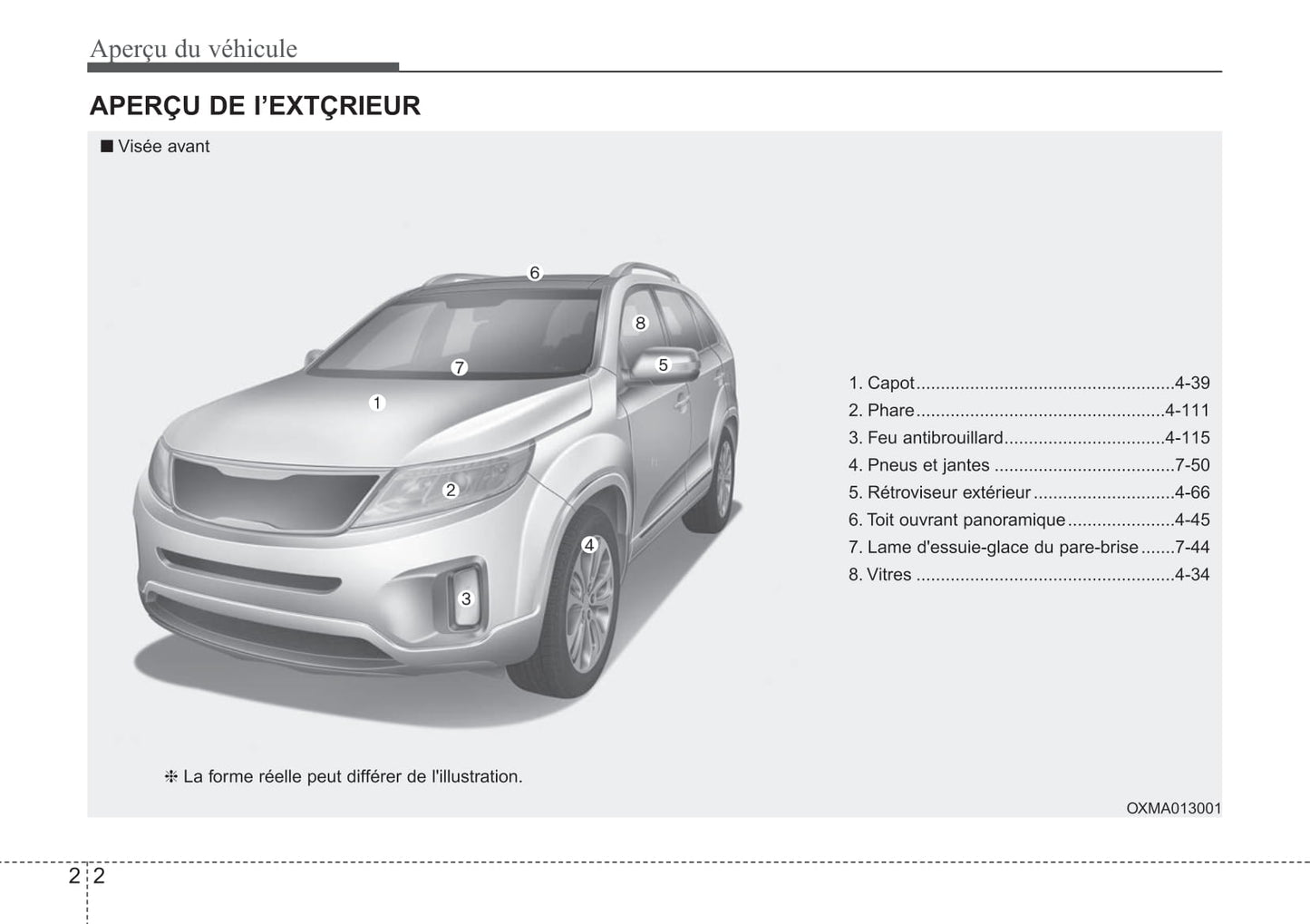 2014 Kia Sorento Owner's Manual | French