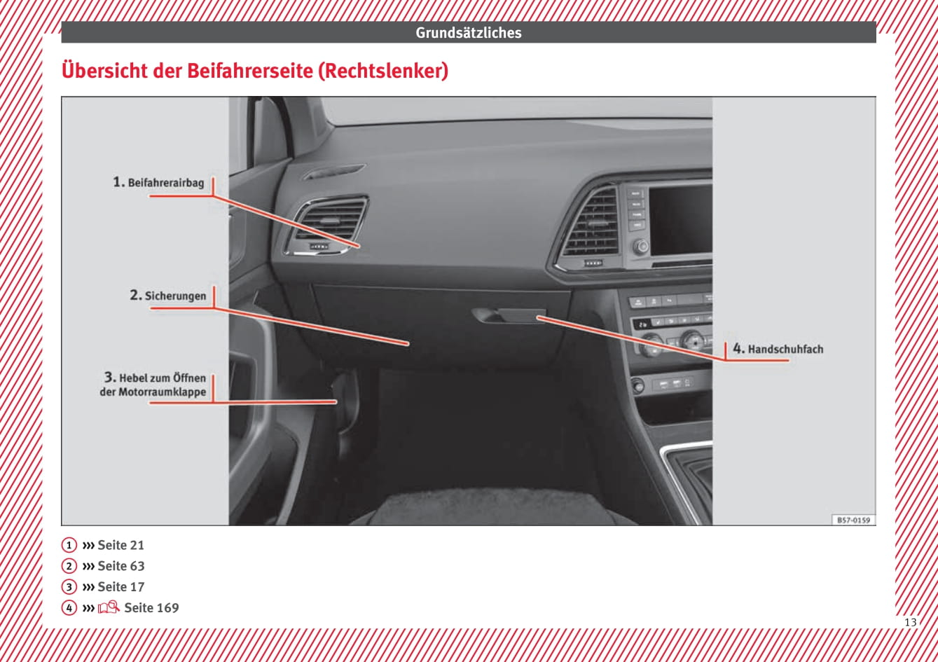 2016-2017 Seat Ateca Manuel du propriétaire | Allemand