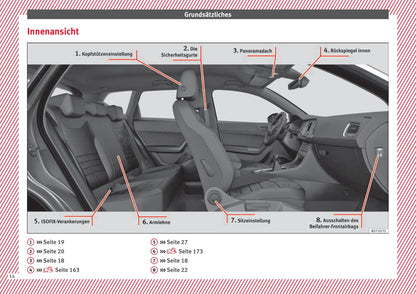 2016-2017 Seat Ateca Manuel du propriétaire | Allemand