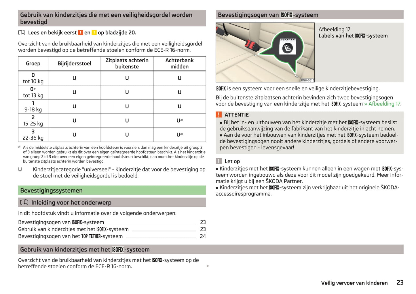 2013-2017 Skoda Rapid Spaceback Manuel du propriétaire | Néerlandais