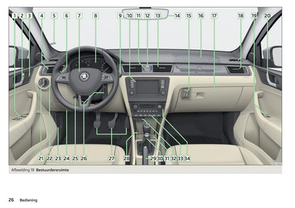 2013-2017 Skoda Rapid Spaceback Manuel du propriétaire | Néerlandais