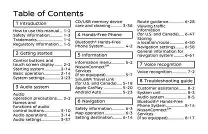 Nissan Connect Owner's Manual 2018