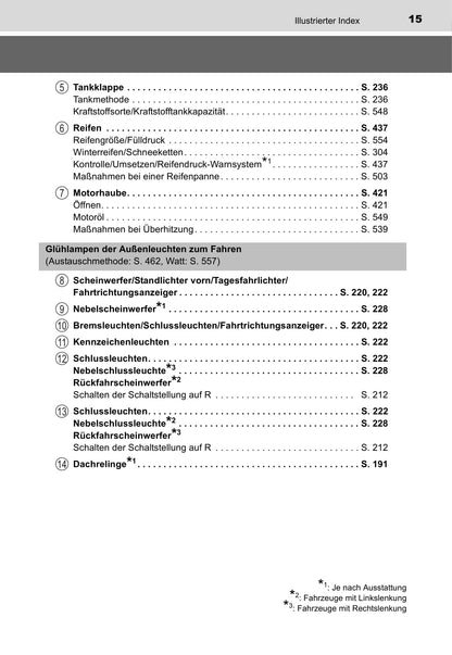 2015-2016 Toyota Auris Hybrid Touring Sports Owner's Manual | German