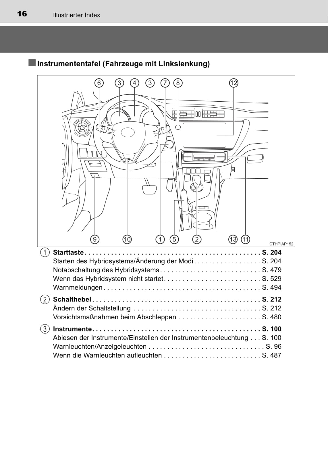 2015-2016 Toyota Auris Hybrid Touring Sports Owner's Manual | German