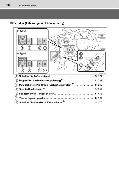 2015-2016 Toyota Auris Hybrid Touring Sports Owner's Manual | German