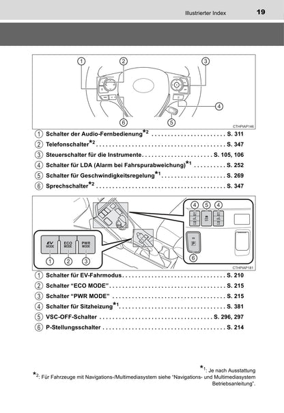 2015-2016 Toyota Auris Hybrid Touring Sports Owner's Manual | German