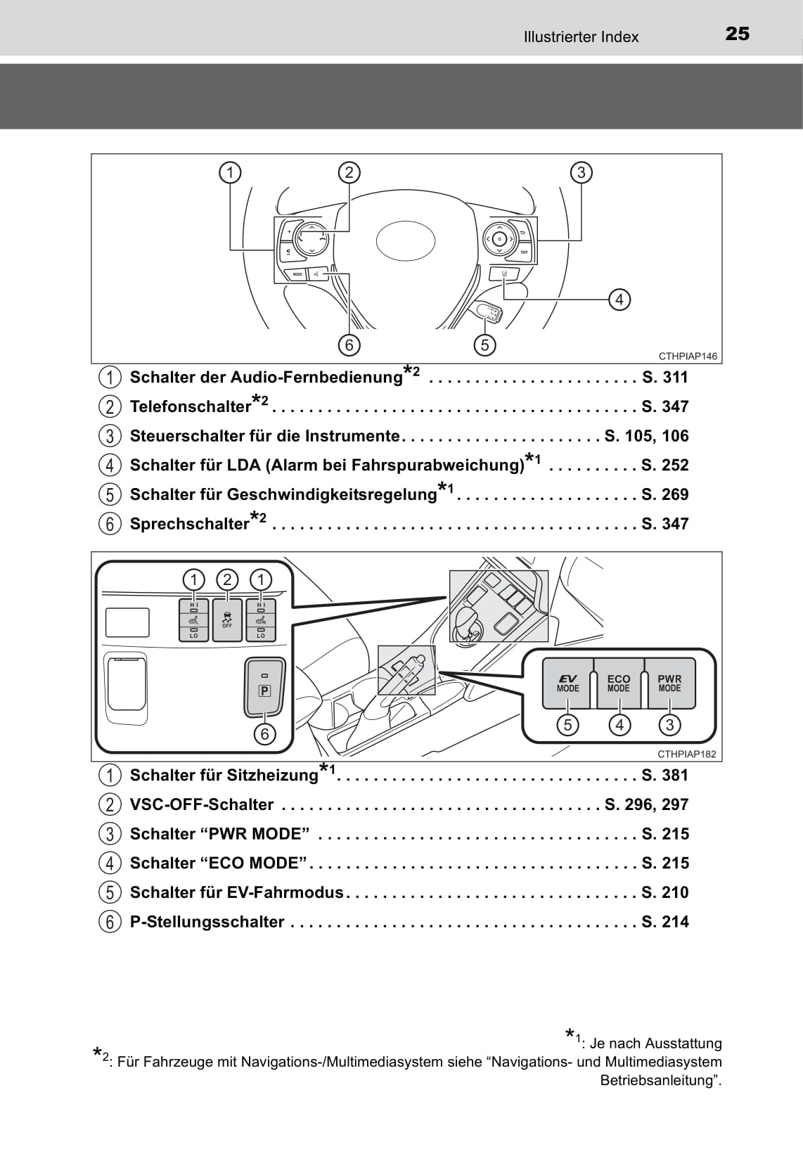 2012-2015 Toyota Auris Manuel du propriétaire | Allemand