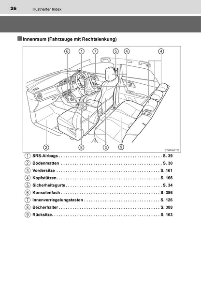 2012-2015 Toyota Auris Manuel du propriétaire | Allemand