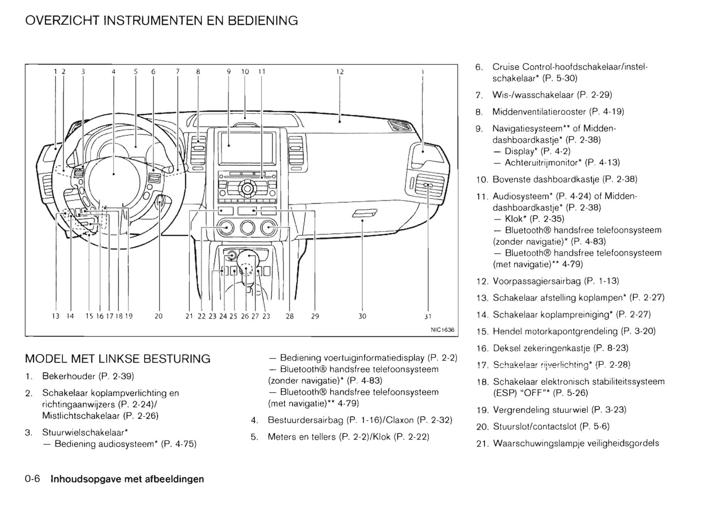 2011-2012 Nissan X-trail Owner's Manual | Dutch