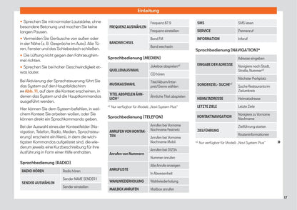 2019 Seat Tarraco Infotainment Manual | German