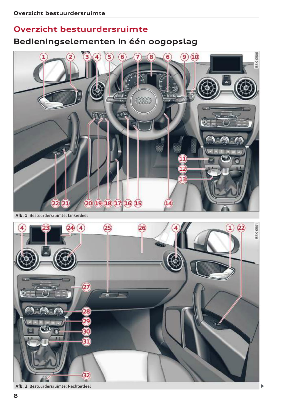 2015-2018 Audi A1 Owner's Manual | Dutch