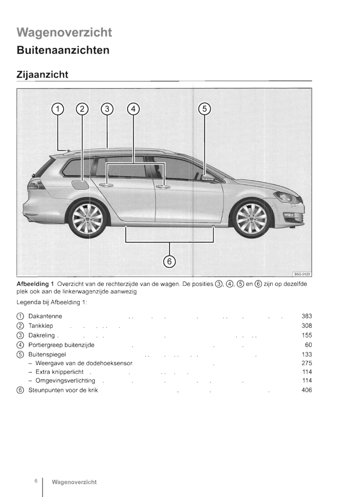 2013-2017 Volkswagen Golf Owner's Manual | Dutch