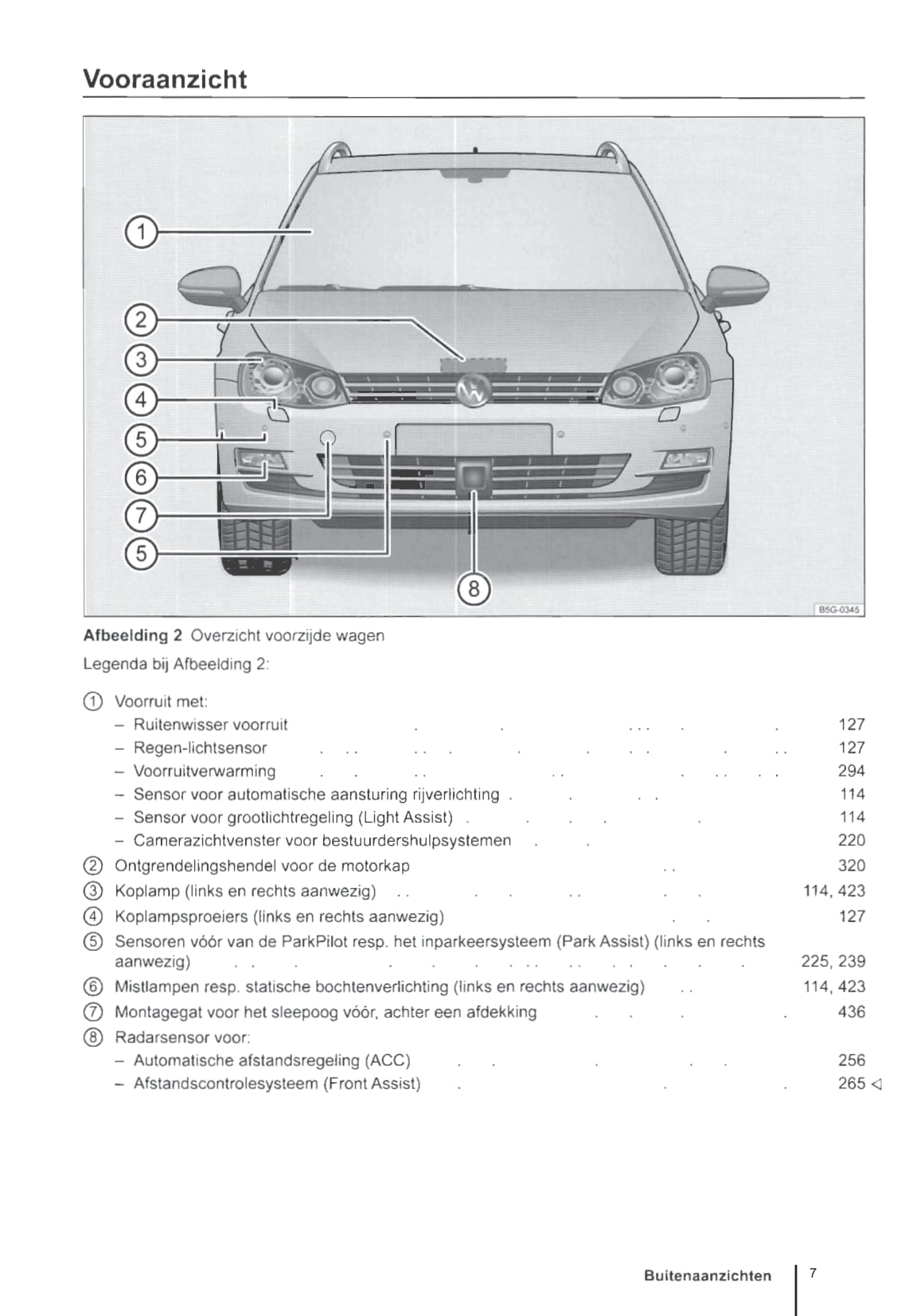 2013-2017 Volkswagen Golf Manuel du propriétaire | Néerlandais