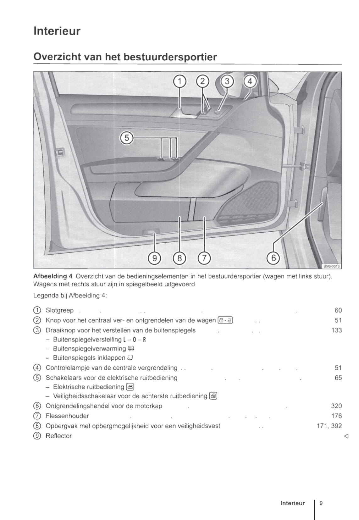 2013-2017 Volkswagen Golf Manuel du propriétaire | Néerlandais