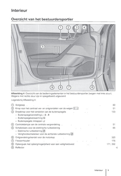 2013-2017 Volkswagen Golf Manuel du propriétaire | Néerlandais