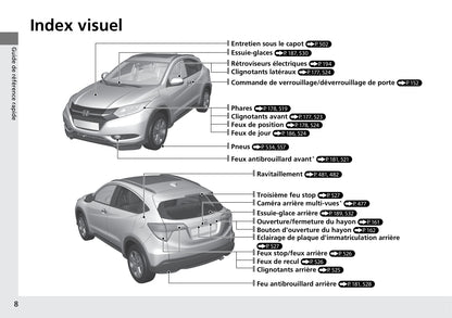 2015-2018 Honda HR-V Manuel du propriétaire | Français