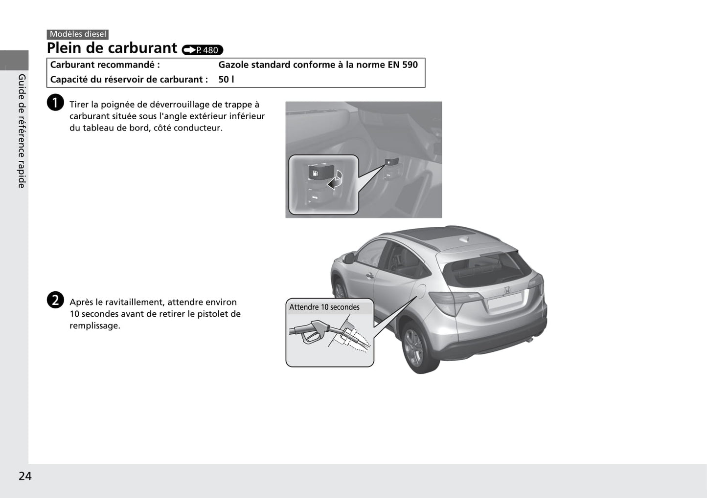 2015-2016 Honda HR-V Owner's Manual | French