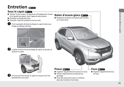 2015-2016 Honda HR-V Owner's Manual | French