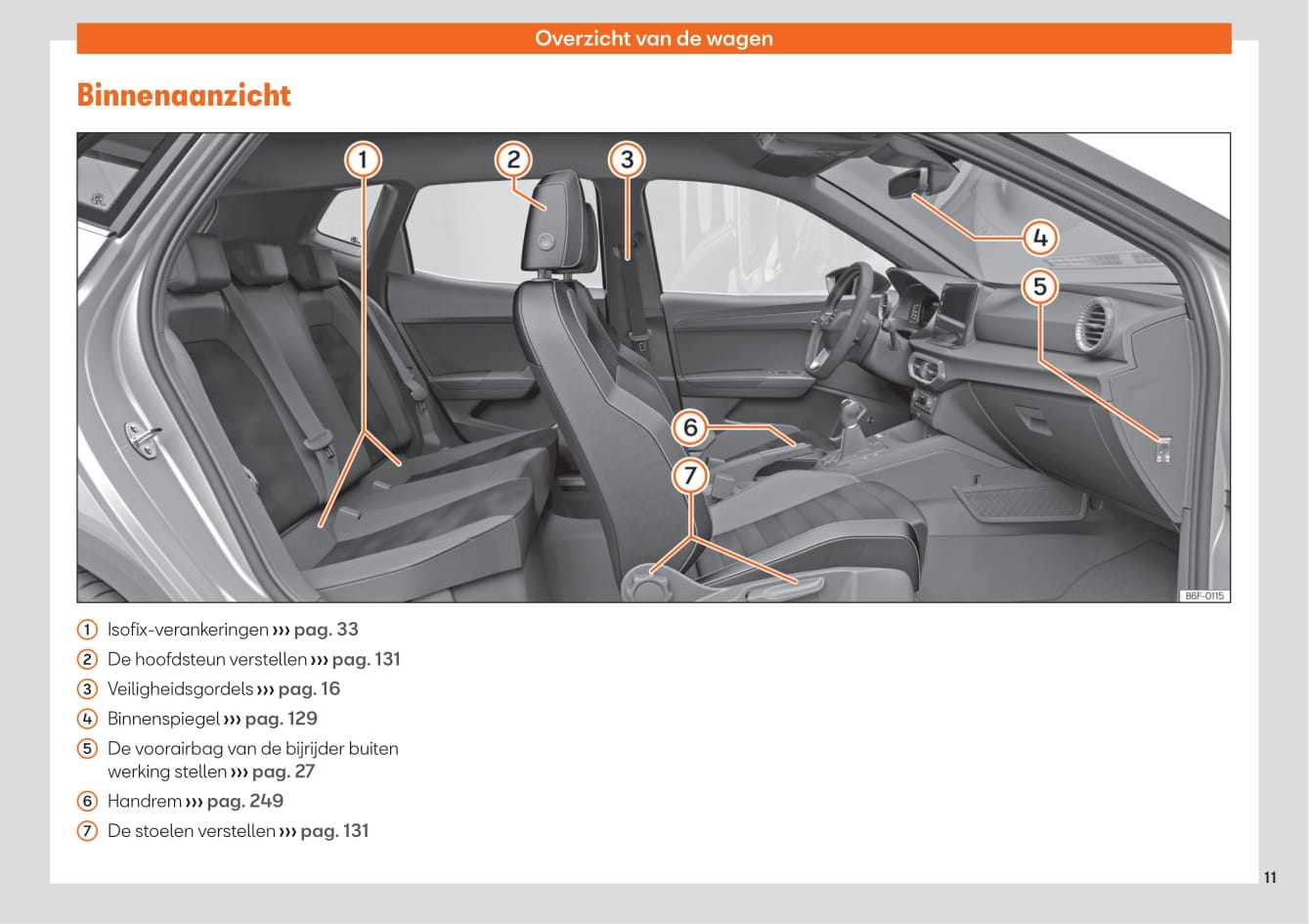 2021-2023 Seat Arona Owner's Manual | Dutch