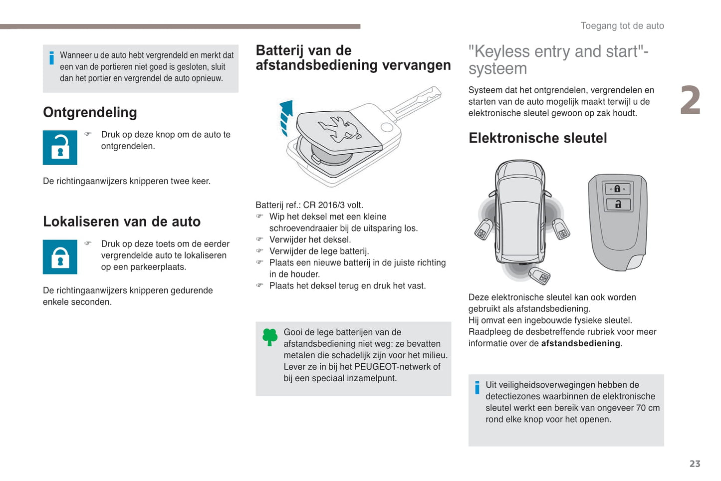 2018-2022 Peugeot 108 Owner's Manual | Dutch