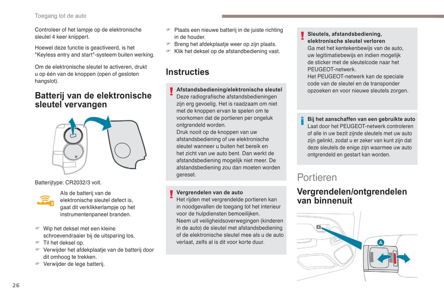 2018-2022 Peugeot 108 Owner's Manual | Dutch