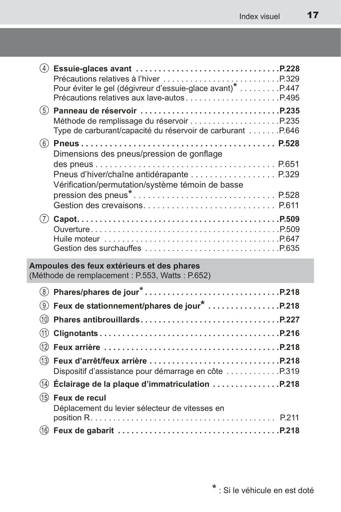 2016 Toyota RAV4 Hybrid Owner's Manual | French