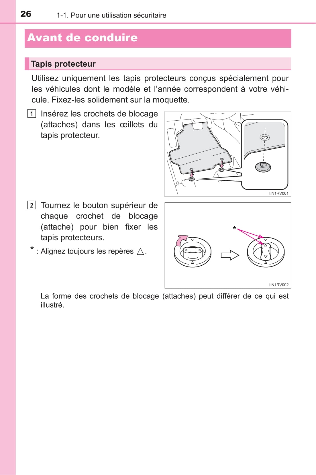 2016 Toyota RAV4 Hybrid Owner's Manual | French