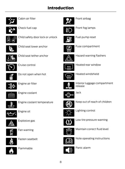 2017 Ford F-150 Owner's Manual | English