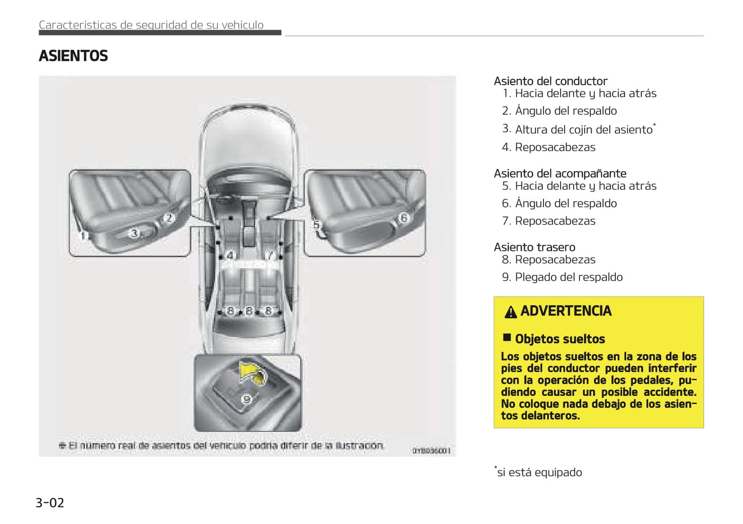 2017-2018 Kia Rio Owner's Manual | Spanish