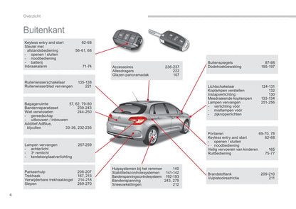 2015-2018 Citroën C4 Manuel du propriétaire | Néerlandais