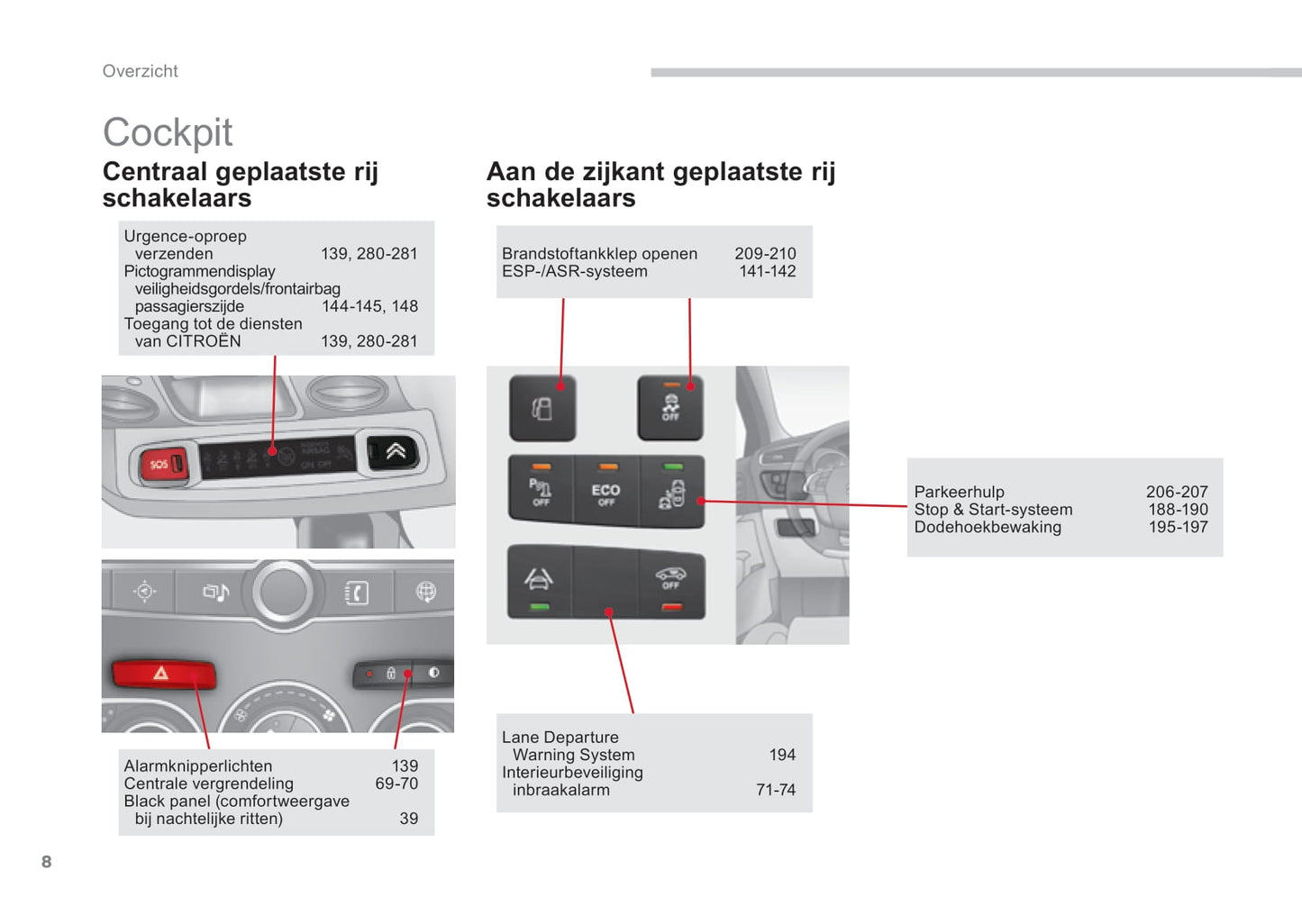 2015-2018 Citroën C4 Manuel du propriétaire | Néerlandais