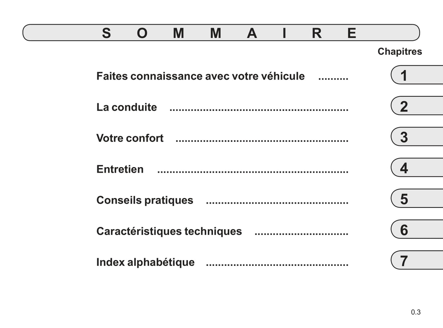 2007-2008 Renault Master Owner's Manual | French