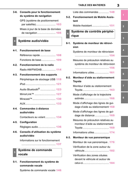 Toyota Touch Navigation Guide d'utilisation 2019